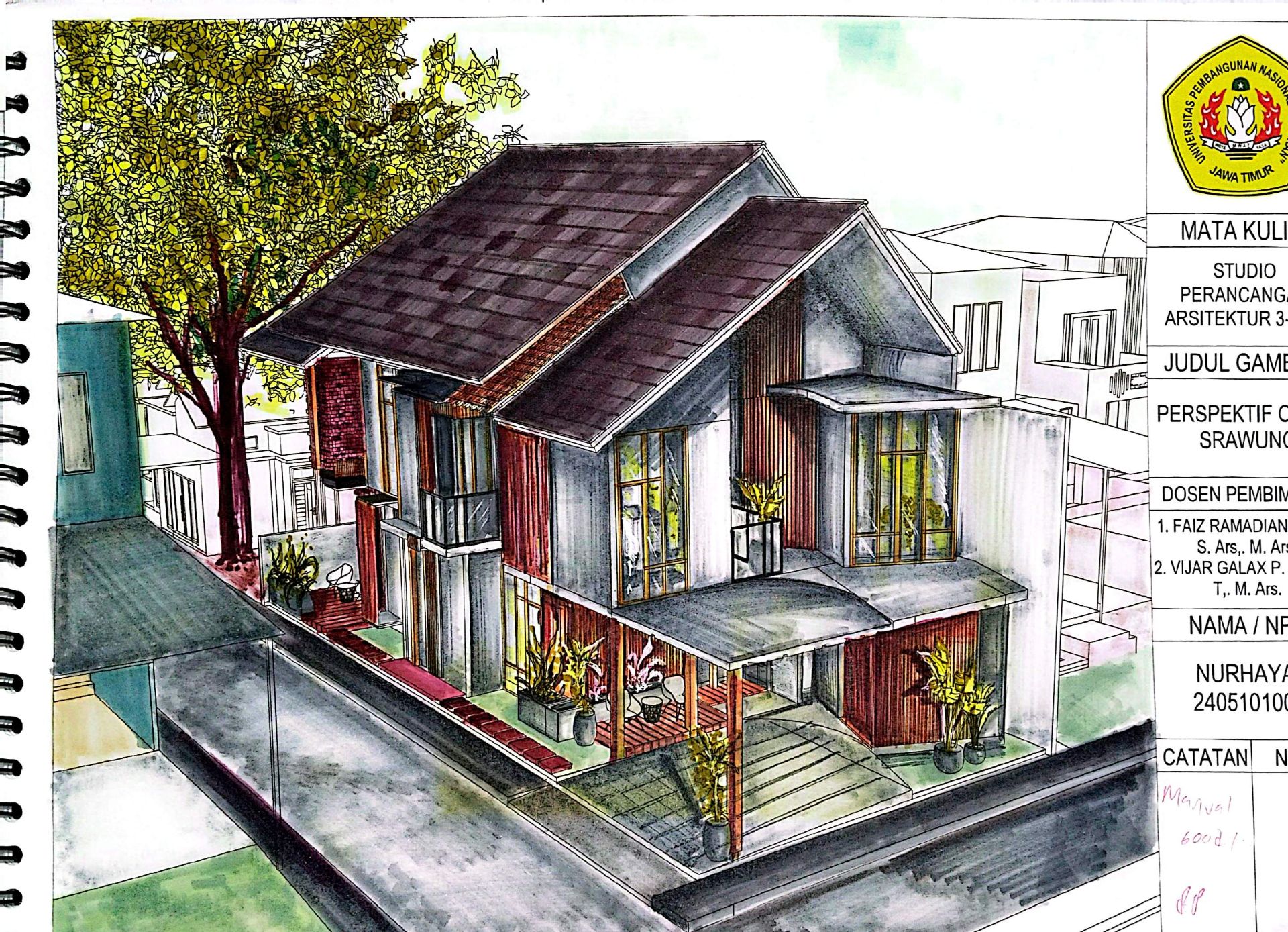 Perspektif Omah Srawung