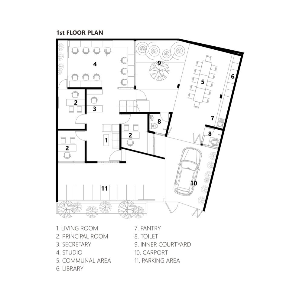 Interior Bangunan Komersial